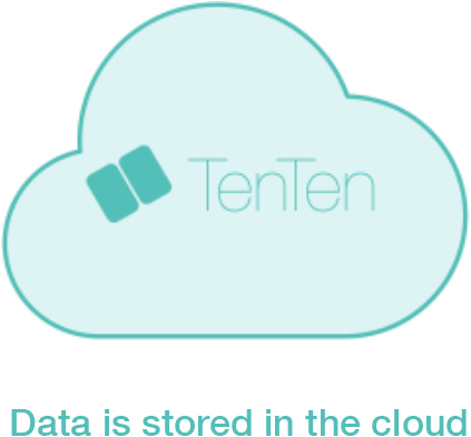 Data is stored in the cloud